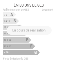 Emissions de Gaz à Effet de Serre de niveau Z